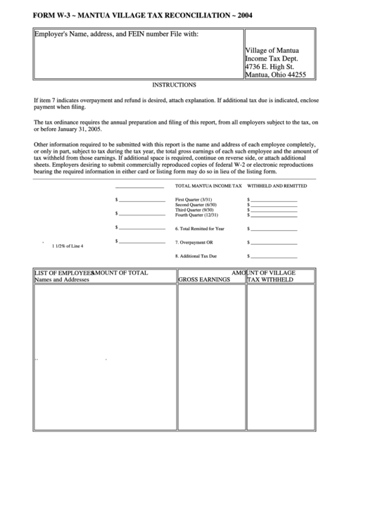 Form W-3 - Mantua Village Tax Reconciliation - 2004 Printable pdf