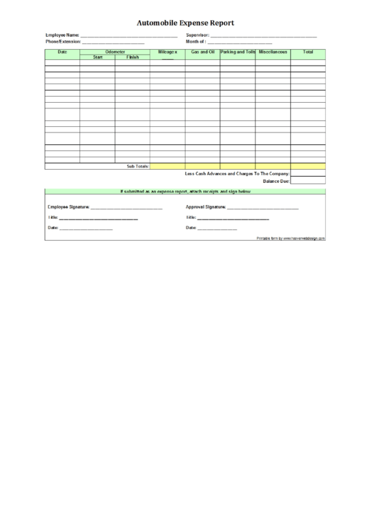 Automobile Expense Report Printable pdf
