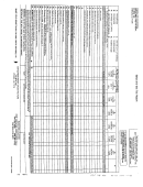Sales And Use Tax Report - Parish Of Concordia, Louisiana