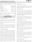 Instructions For Partnership Income Tax Return Arizona Form 165 1998