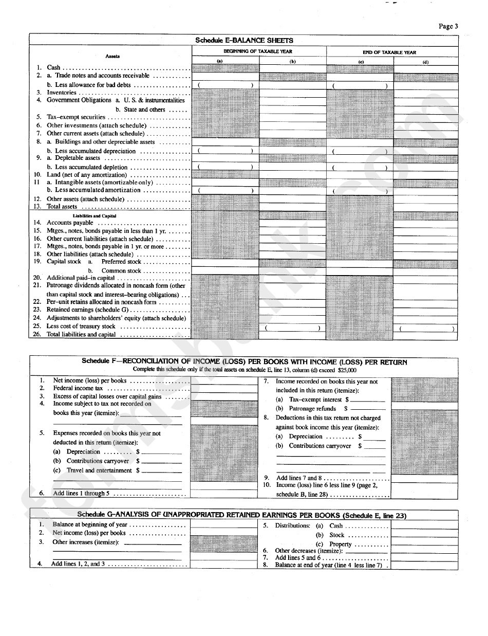 Form Cd-418 - Corporate Income Tax Return - Cooperative Or Mutual Association - North Carolina - 1998