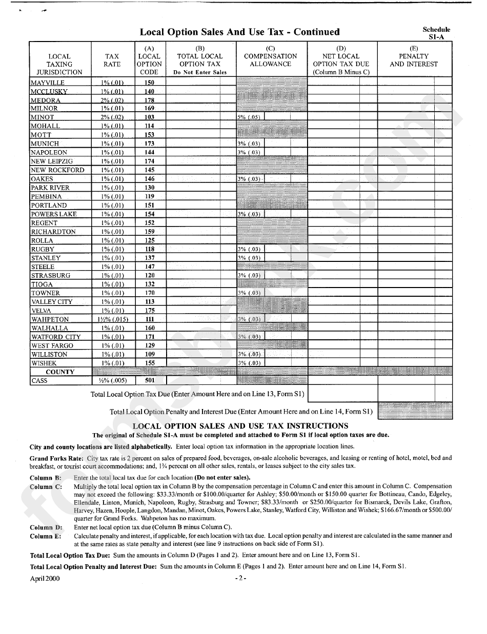 Schedule S1-A - Local Option Sales And Use Tax