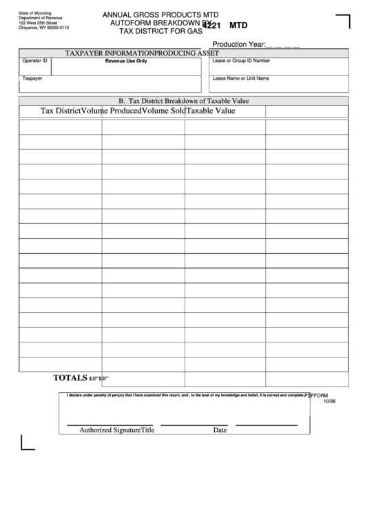 Fillable Form 4221-Mtd - Annual Gross Products Mtd Autoform Breakdown By Tax District For Gas Printable pdf