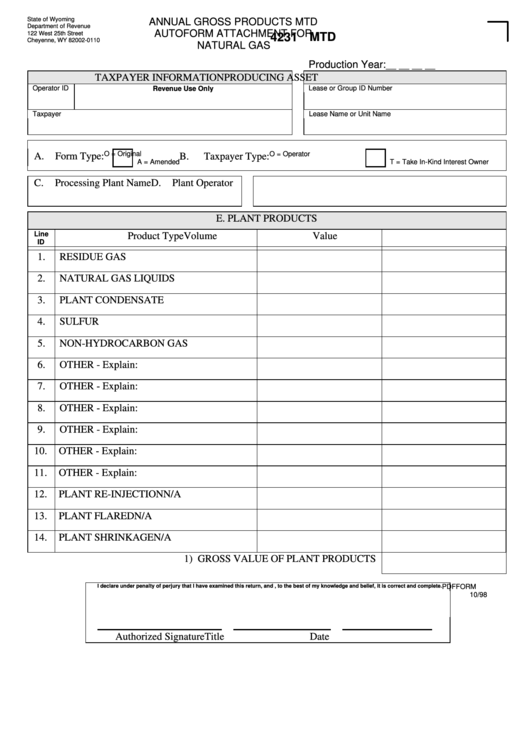 Fillable Form 4231 Mtd - Annual Gross Products Mtd Autoform Attachment ...