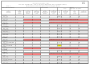 Form 85a - Kansas Schedule 1 - Ifta Fuel Tax Computation (Ifta Qualified Vehicles) Second Quarter - 2007 Printable pdf