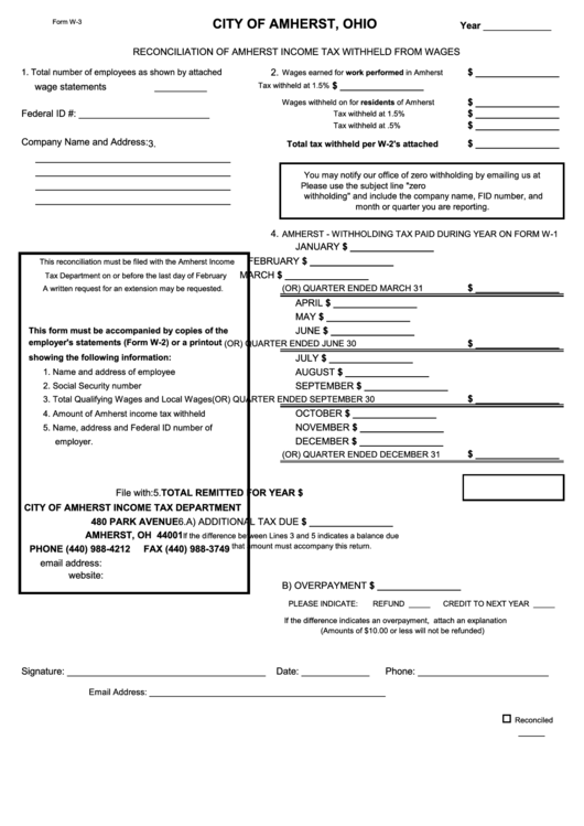 Form W-3 - Reconciliation Of Amherst Income Tax Withheld From Wages Printable pdf