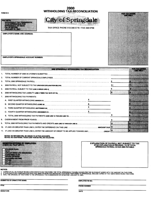 Form W-3 - Withholding Tax Reconcilation - City Of Springdale, Ohio - 2000 Printable pdf