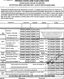 Form St-7c - Maine Sales And Use Tax Return