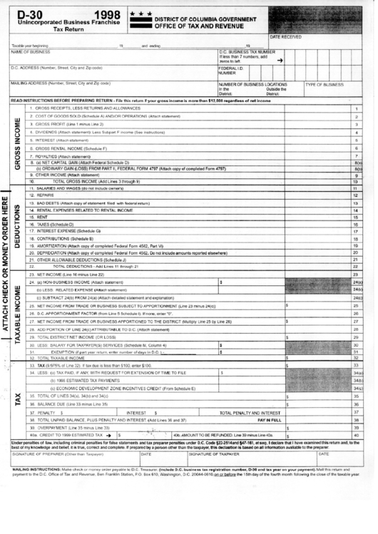Fillable Form D-30 - Unincorporated Business Franchise Tax Return - 1998 Printable pdf
