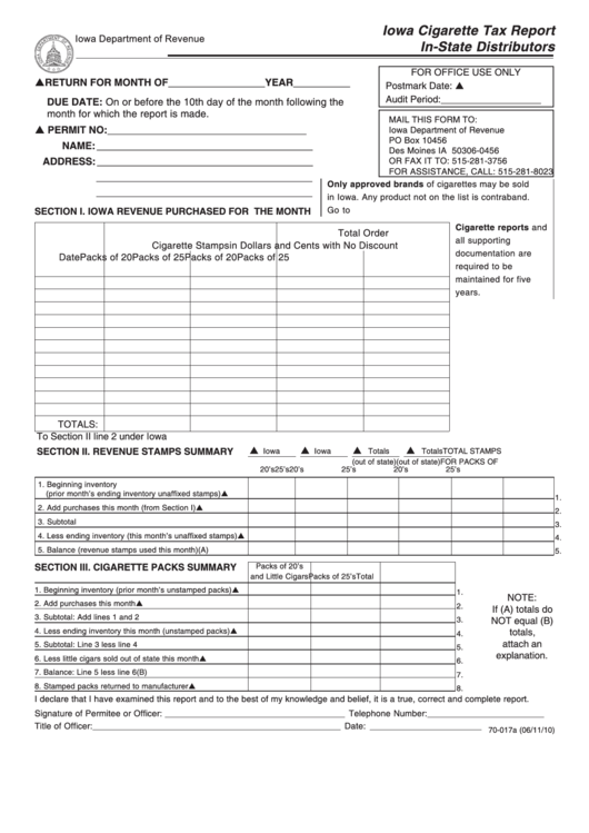 Form 70-017a - Iowa In-State Distributors Cigarette Tax Report Printable pdf