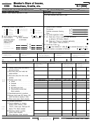 Form 568 Schedule K-1 - Member's Share Of Income, Deductions, Credits, Etc. - 1998
