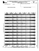 Form 10 - Nebraska Schedule Ii - Combined Report For Sales Transactions By Location - 1999