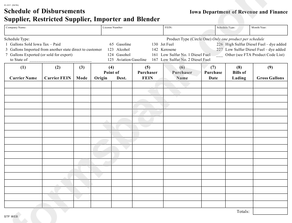 Form 81-015 - Schedule Of Disbursements - Supplier, Restricted Supplier, Importer And Blender - Iowa Department Of Revenue And Finance