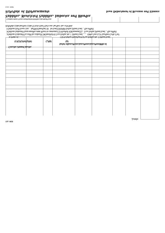 Form 81-015 - Schedule Of Disbursements - Supplier, Restricted Supplier, Importer And Blender - Iowa Department Of Revenue And Finance Printable pdf