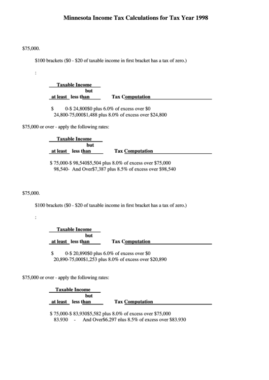 Minnesota Income Tax Calculations For Tax Year 1998 Printable pdf