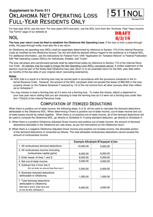 Form 511nol Draft - Oklahoma Net Operating Loss Full-Year Residents Only - 2016 Printable pdf