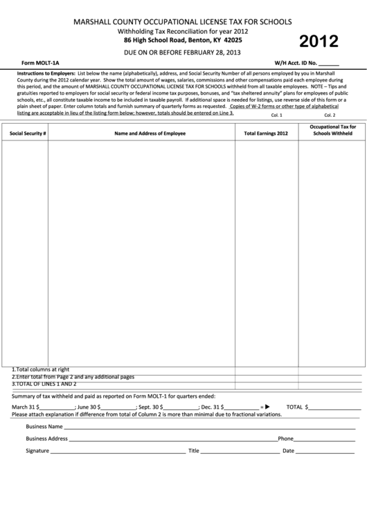 Fillable Form Molt-1a - Marshall County Occupational License Tax For Schools - 2012 Printable pdf
