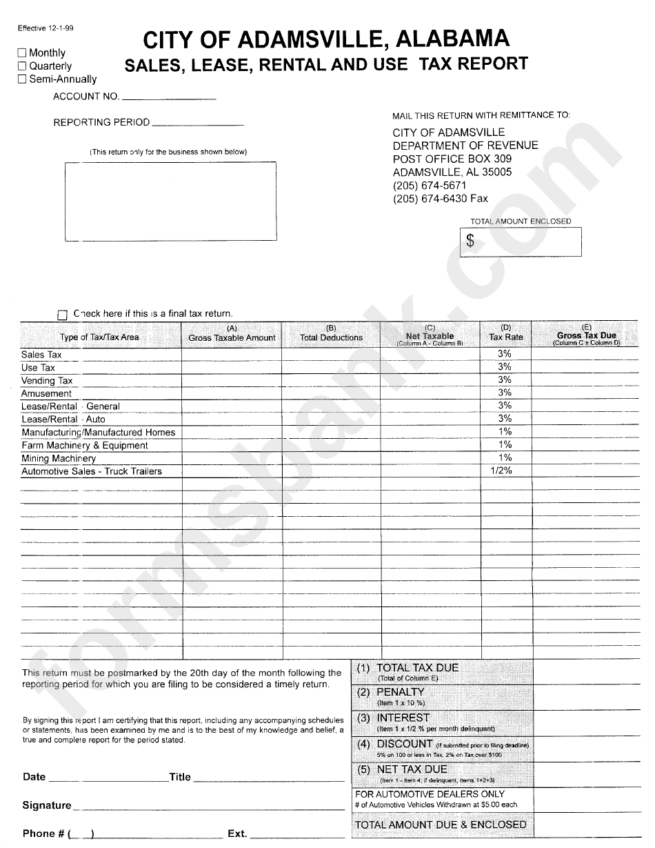 Sales, Lease, Rental And Use Tax Report - City Of Adamsville- Alabama