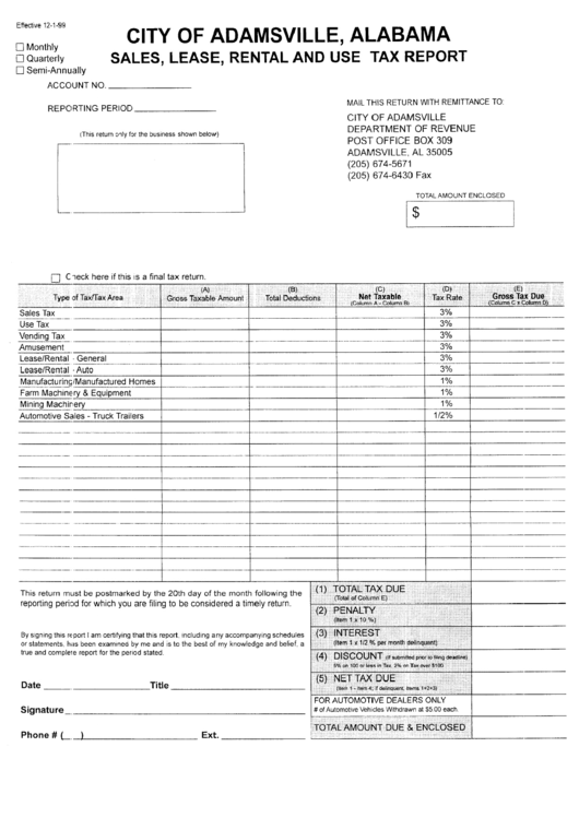 Sales, Lease, Rental And Use Tax Report - City Of Adamsville- Alabama Printable pdf