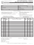 Form 70-050 - Schedule C - Reporting Of Out-of-state Sales Of Cigarettes