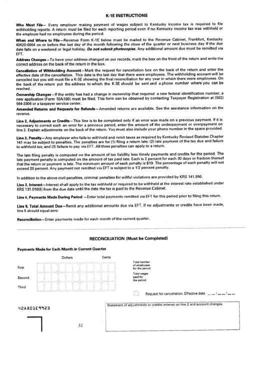 Form K-1e Instructions Printable pdf