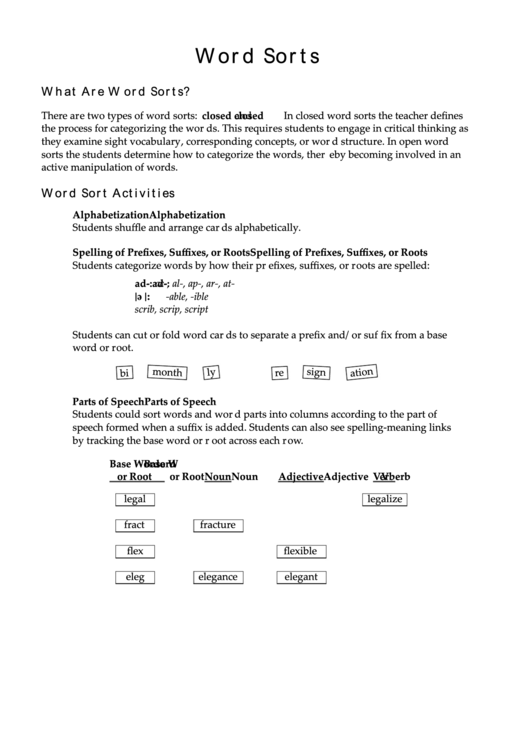 Word Sorts Activity Worksheet Printable pdf