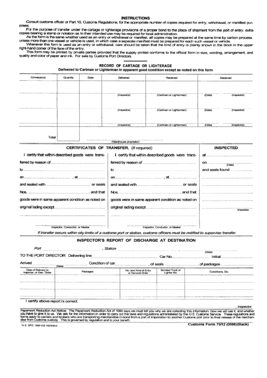Form 7512 - Instructions