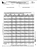 Form 10 - Nebraska Schedule Ii - Nebraska And Local Sales And Use Tax - Nebraska Department Of Revenue