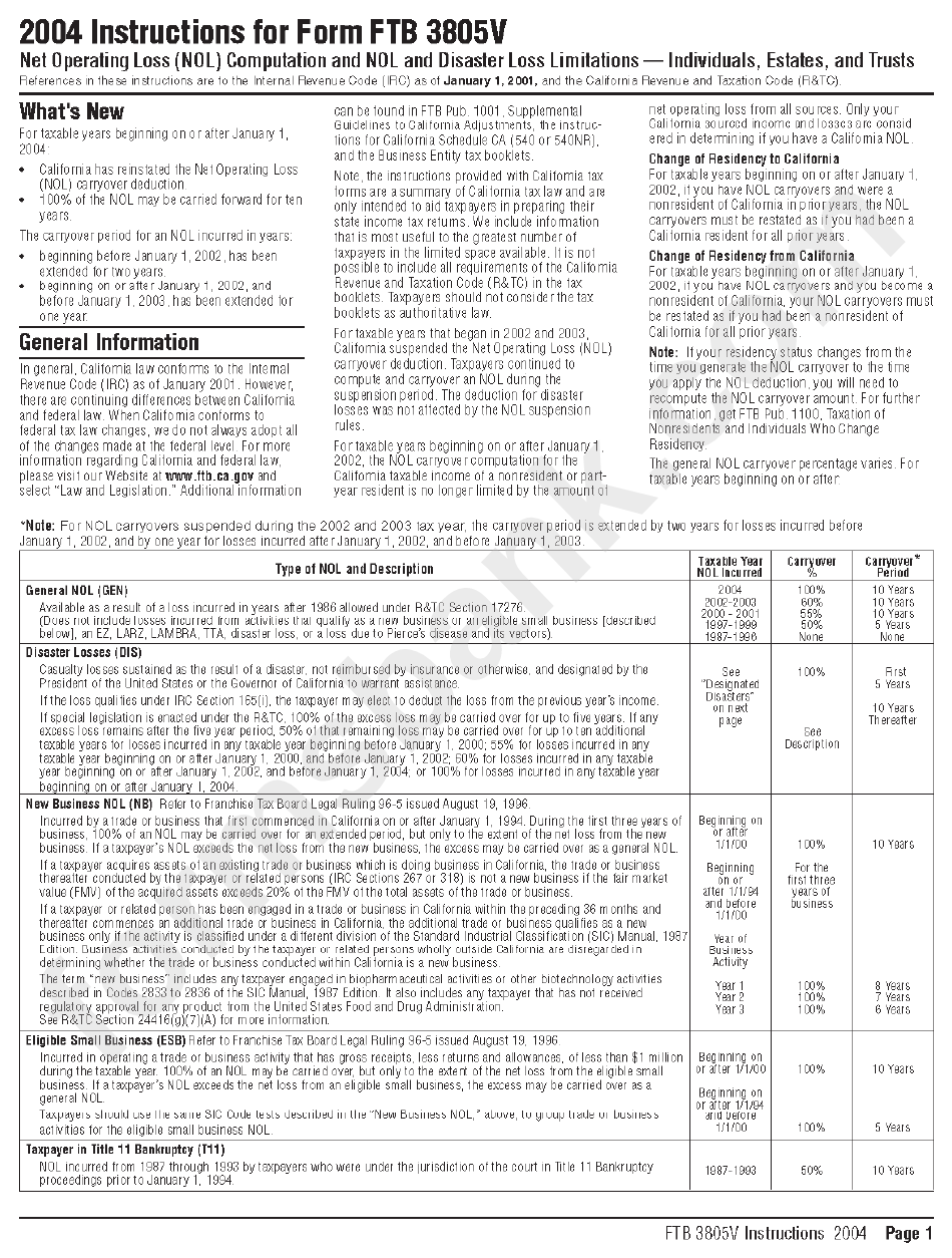 Instructions For Form Ftb 3805 V - Net Operating Loss (Nol) Computation And Nol And Disaster Loss Limitations - Individuals, Estates, And Trusts - 2004