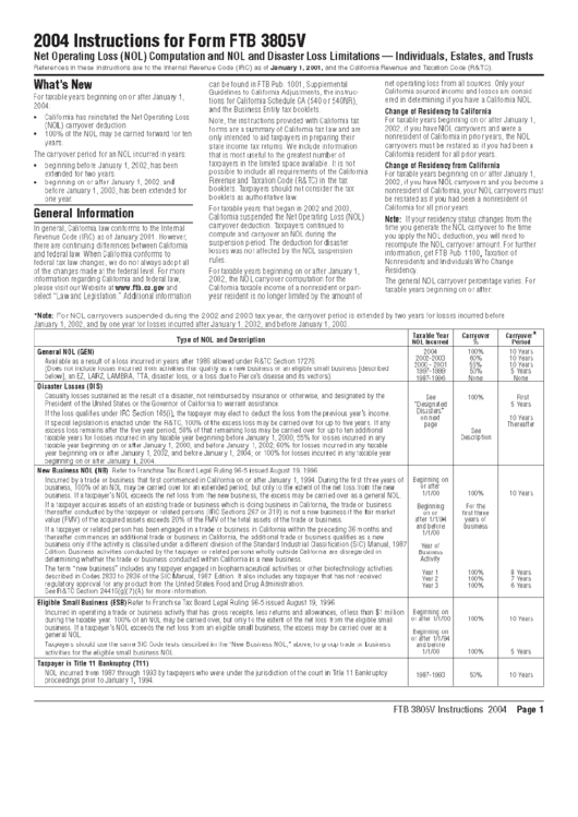 Instructions For Form Ftb 3805 V - Net Operating Loss (Nol) Computation And Nol And Disaster Loss Limitations - Individuals, Estates, And Trusts - 2004 Printable pdf