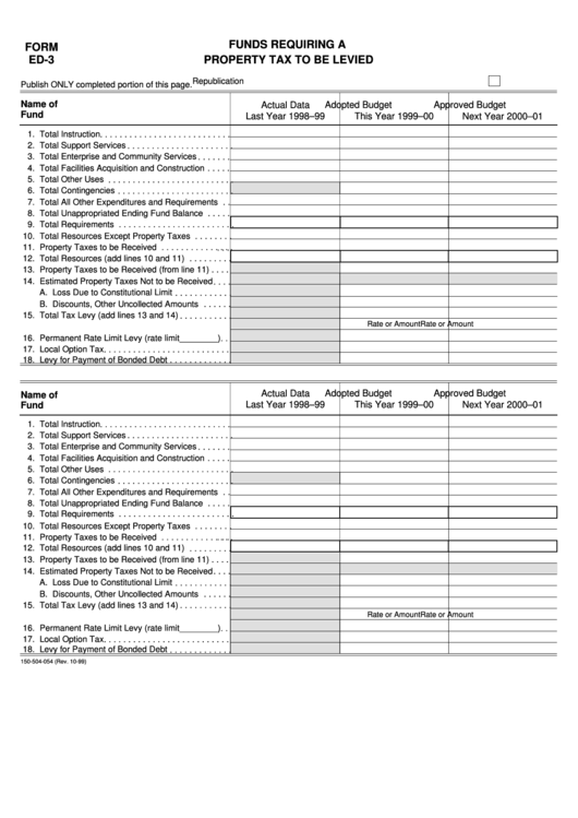 Fillable Form Ed-3 - Funds Requiring A Property Tax To Be Levied Printable pdf