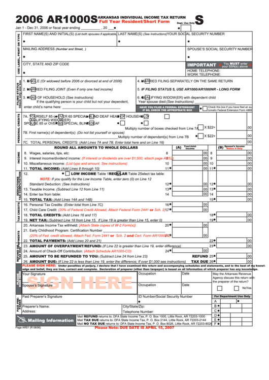 Form Ar1000s - Arkansas Individual Income Tax Return - 2006 Printable pdf