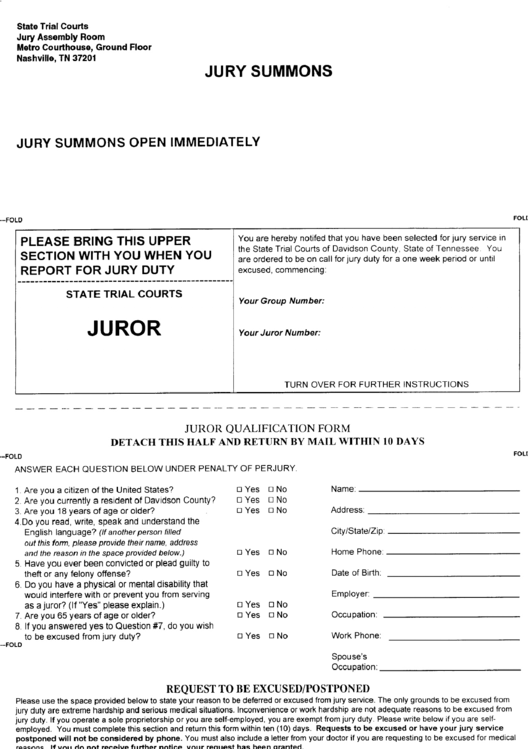 Juror Qualification Form - Jury Summons Printable pdf