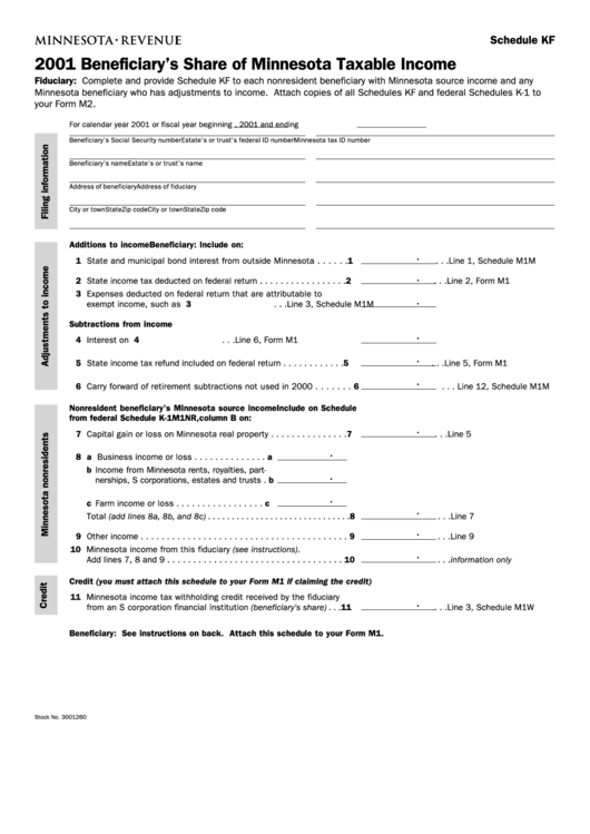 Fillable Form M2 Schedule Kf Beneficiary'S Share Of Minnesota Taxable
