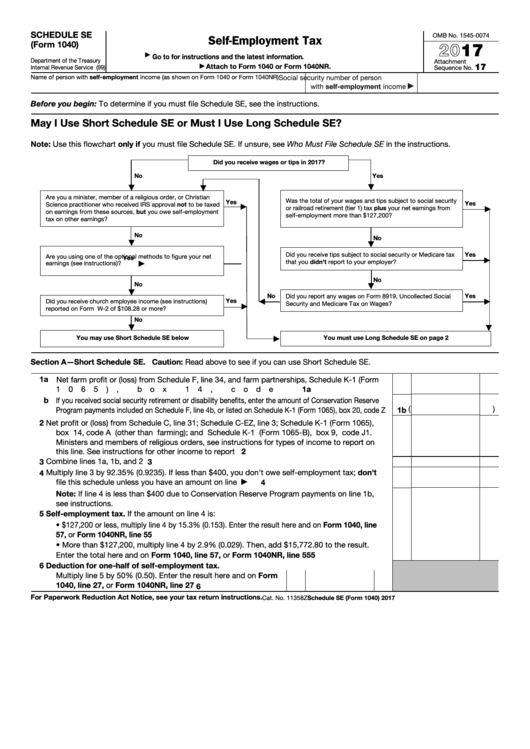 Fillable Schedule Se (Form 1040) - Self-Employment Tax - 2017 Printable pdf