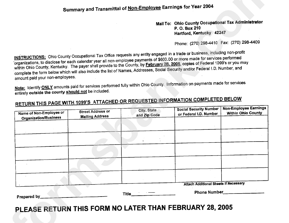 Summary And Transmittal Of Non-Employee Earnings For Year 2004 Form - Ohio County Occupational Tax Administrator