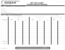 Form Rmft-29 - Schedule M - Mft, Ust, And Eif Products Used For Blending