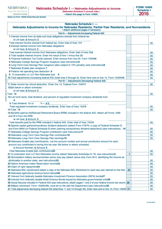 Form 1040n - Nebraska Schedule I - Nebraska Adjustments To Income - 2016 Printable pdf