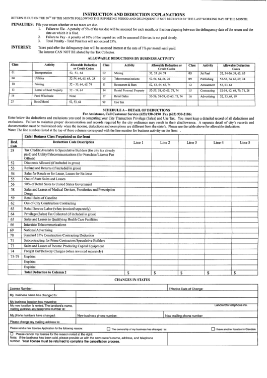 Schedule A Detail Deductions printable pdf download