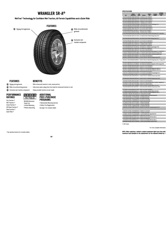 Light Truck On-/off-Highway Tire Specifications Printable pdf