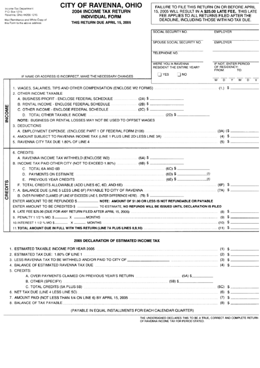 Income Tax Return Individual Form - City Of Ravenna - 2004 Printable pdf