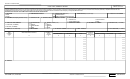 Dd Form 1921 - Cost Data Summary Report - 2007