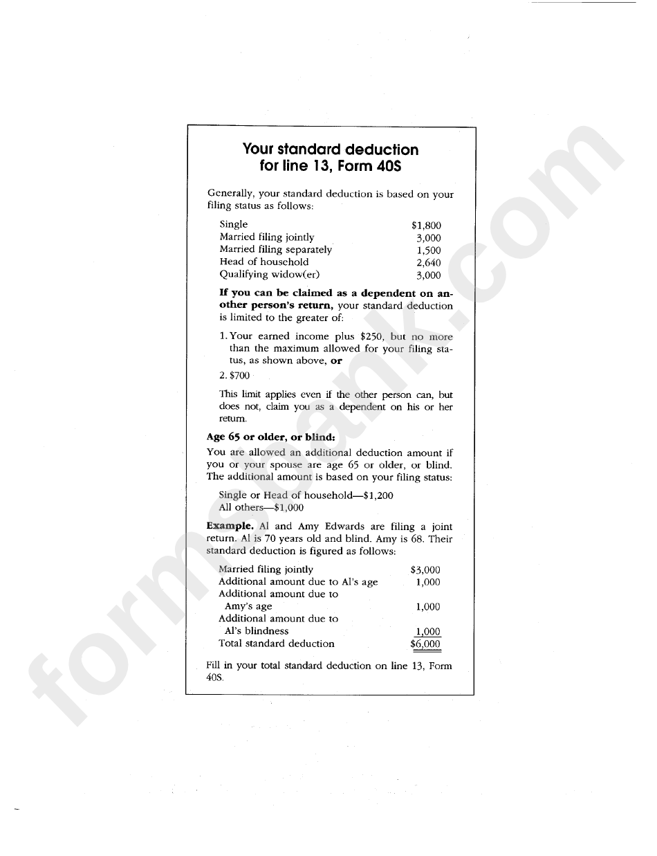 Form 40s (Short Form) - Oregon Individual Income Tax Return (Full-Year Residents Only) - 1998