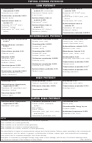 Topical Steroid Potencies Chart