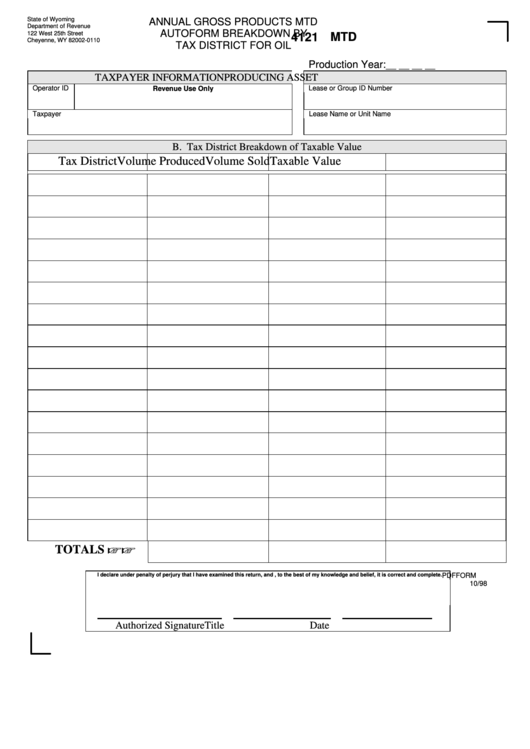 Fillable Form 4121 Mtd - Annual Gross Products Mtd Autoform Breakdown By Tax District For Oil Printable pdf