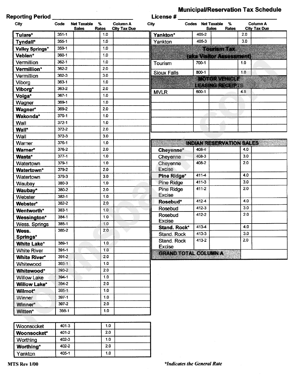 Form Mts - Municipal/reservation Tax Schedule