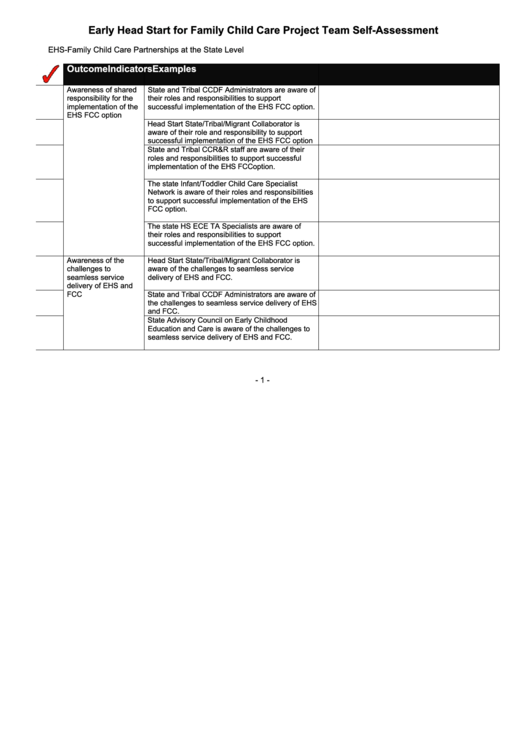 Early Head Start For Family Child Care Project Team Self-Assessment Printable pdf