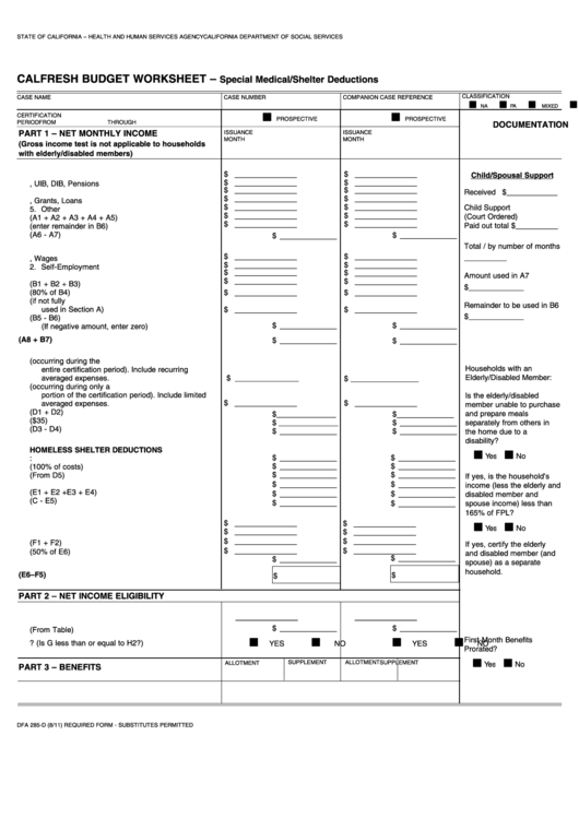 Fillable Form Dfa 285-D - Calfresh Budget Worksheet - Special Medical/shelter Deductions Printable pdf