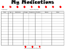 My Medications