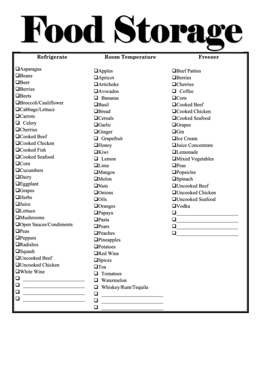 Food Storage Inventory Spreadsheet Template Printable pdf